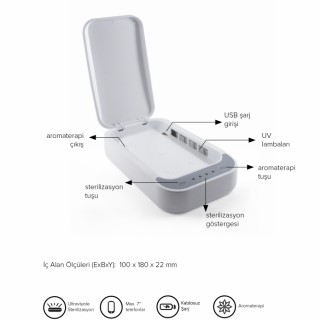 CE-2UV Dezenfeksiyon